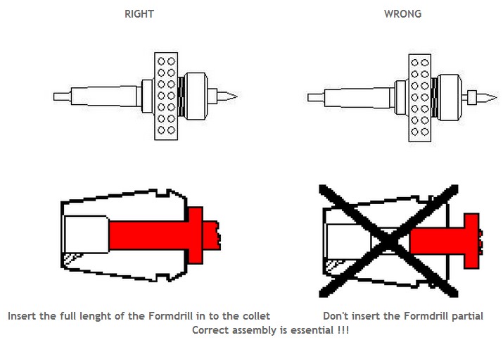 Fdrill assembly