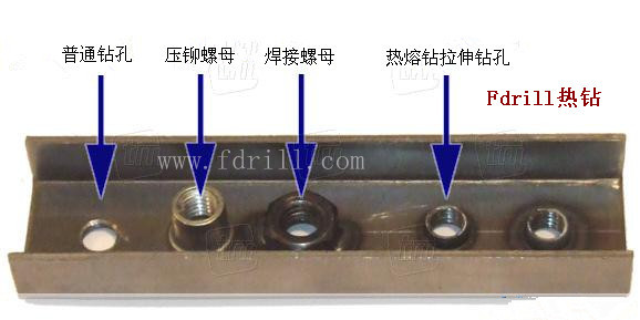 Fdrill熱熔鉆拉伸鉆孔與普通鉆孔、鉚接螺母、焊接螺母工藝的對(duì)比